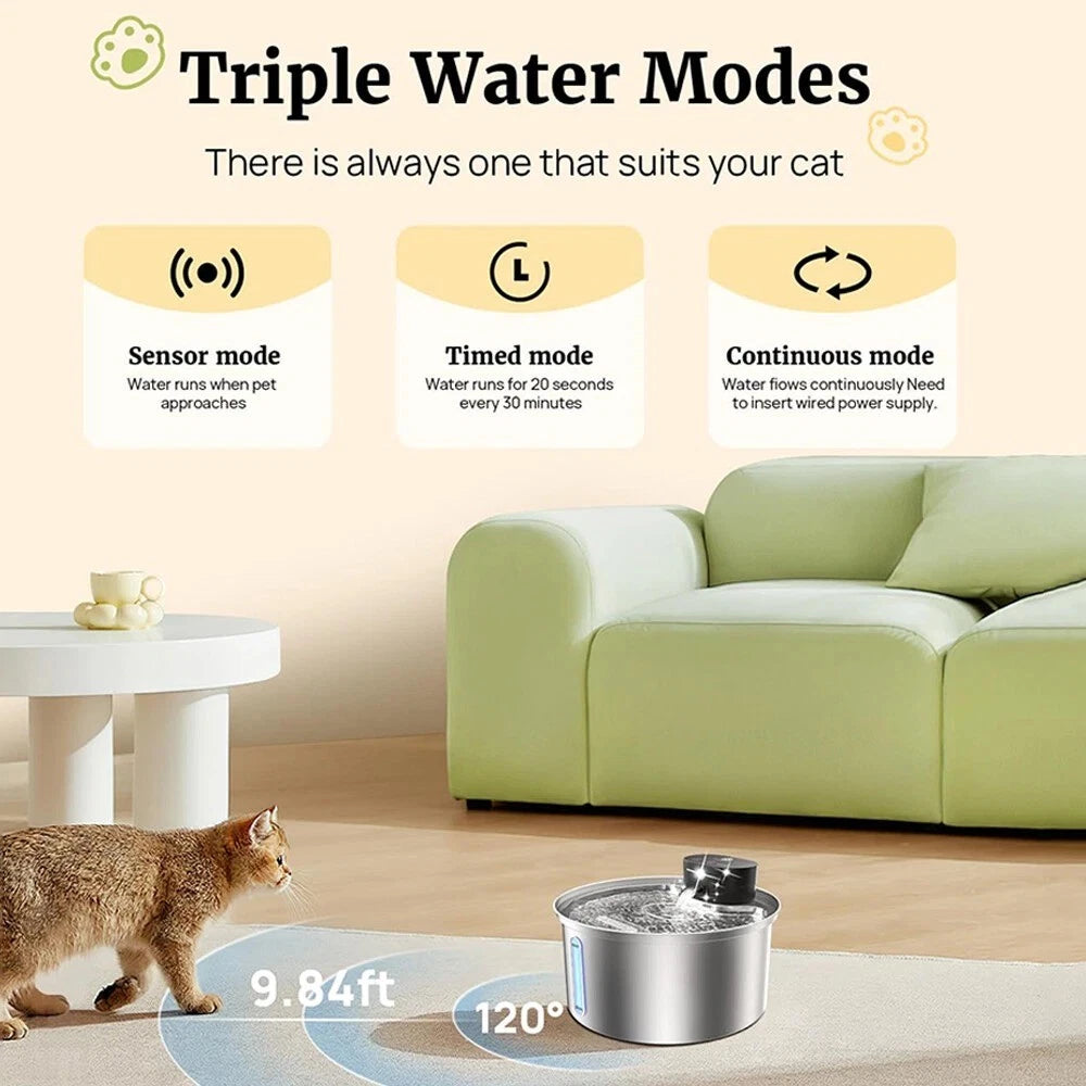 Manufacturer diagram: three water modes - sensor, timed, and continuous (continuous requires the mains lead)